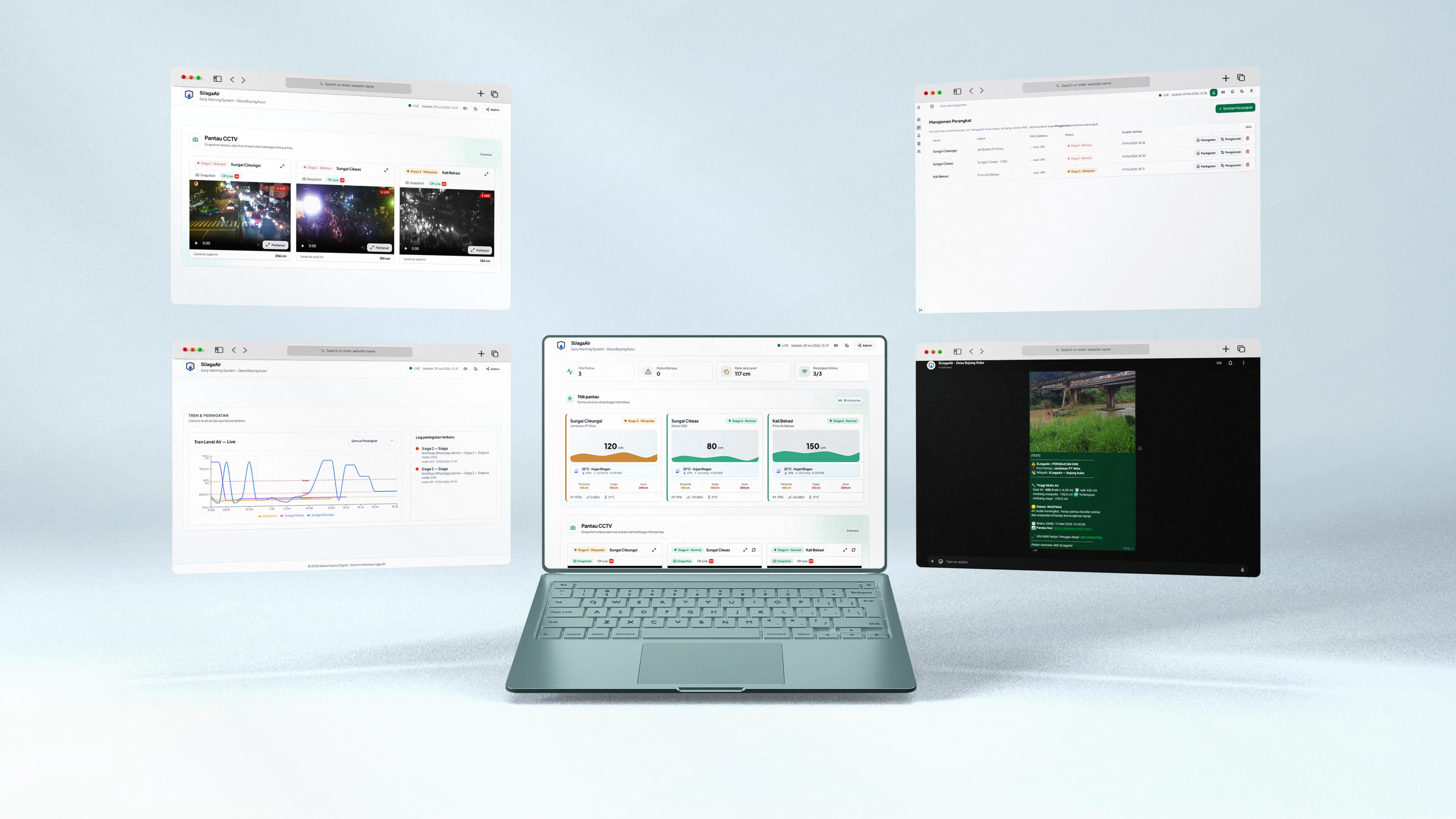 Dashboard SiJagaKali monitoring tinggi muka air banjir Desa Bojong Kulur